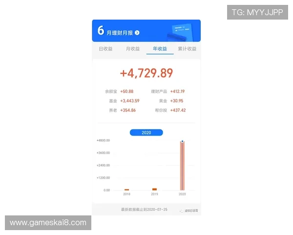 JDB老虎机高收益率机型推荐及最佳投注策略指南分享